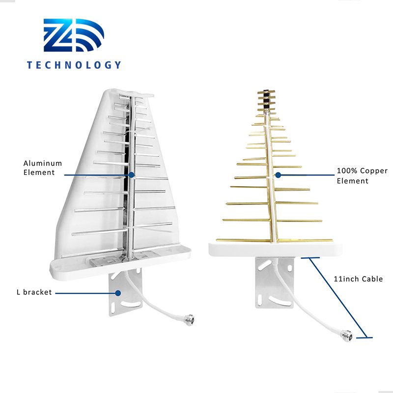 Wireless Lte Long Range Outdoor Gsm 3g 4g 5g Wifi Log Periodic Mobile Phone Signal Booster LPDA Antenna